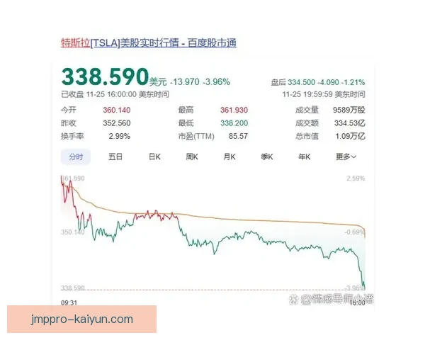 德甲纳迪姆·阿米里表现稳健，近期状态显著回暖