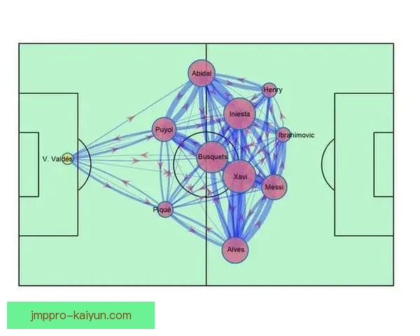 瓜迪奥拉战术体系中的防守层次解析期表现分析